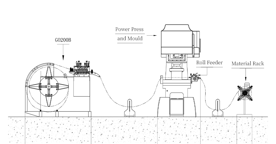 How to realize stamping automation