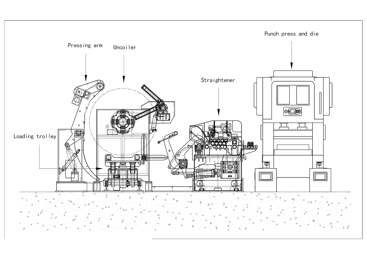 How to realize stamping automation